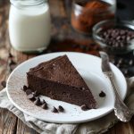 no bake chocolate cake Elite Cooking Recipes